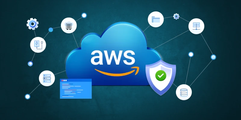 How does AWS support disaster recovery and backup strategies